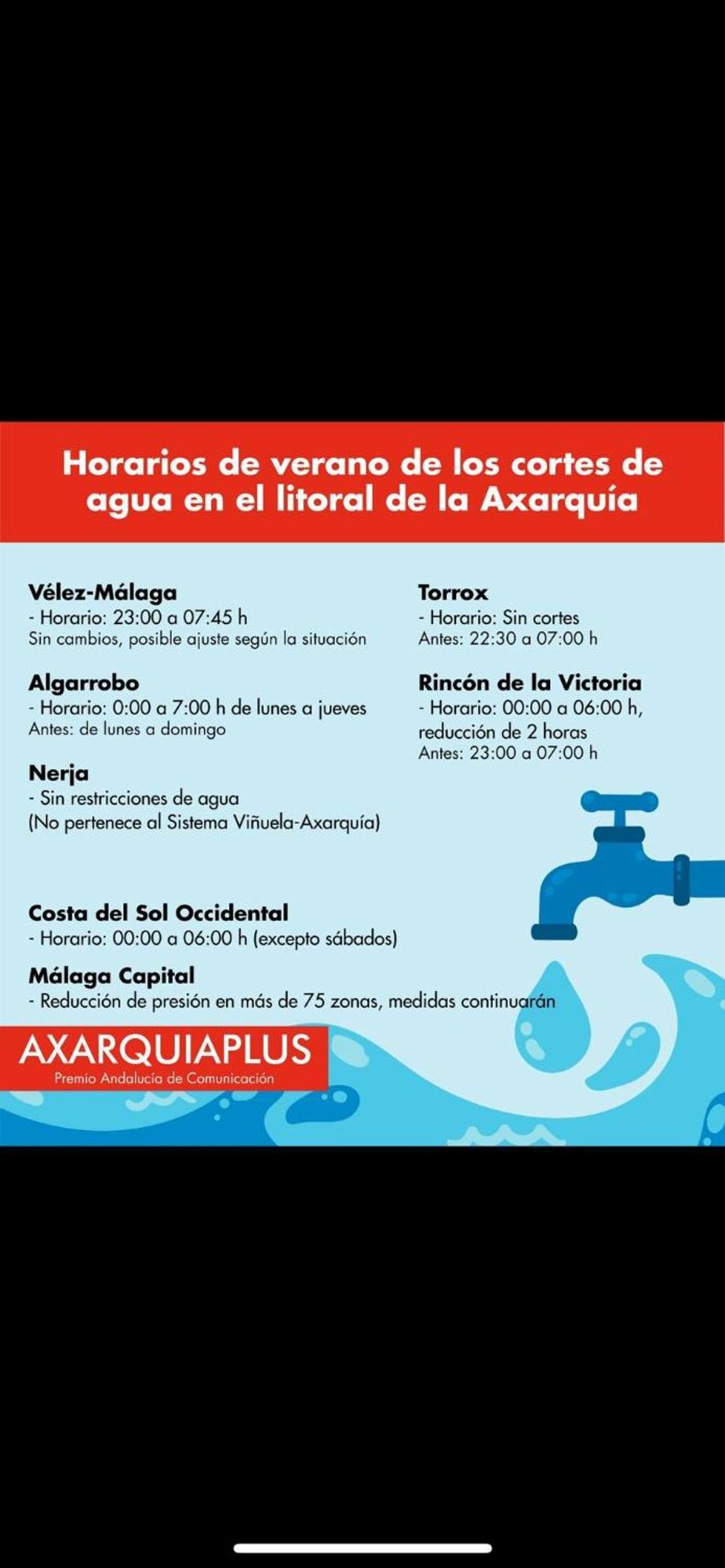 A&C Vistas Al Mar Luxury Διαμέρισμα Torre Del Mar Εξωτερικό φωτογραφία